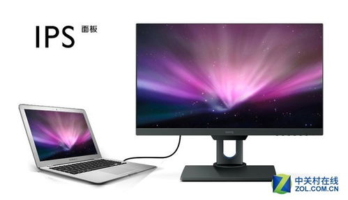 電腦顯示器面板該怎么選？