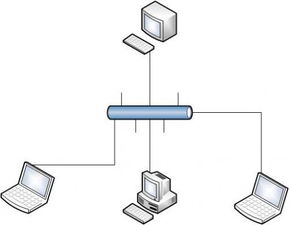 電子產品世界 創新、變革與未來展望